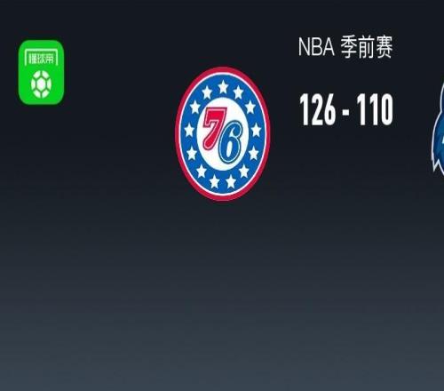NBA戰(zhàn)報：76人126110森林狼，馬克西27+4+7