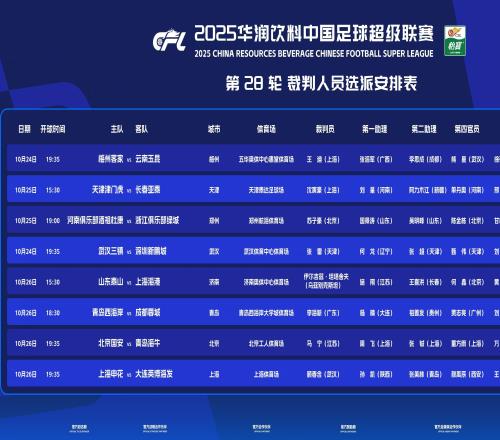 中超第28輪裁判：坦塔舍夫執法山東vs海港，馬寧吹國安vs海牛