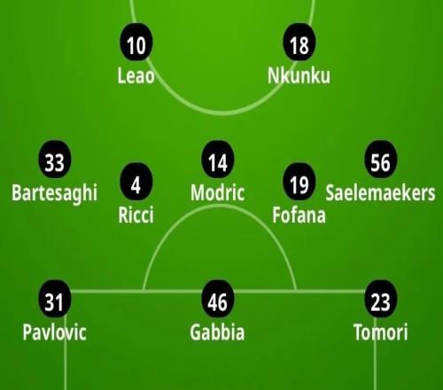 预告丨希门尼斯还是恩昆库