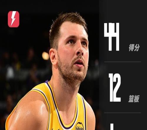 东契奇复出爆砍44分,新赛季出战三场比赛全部40+&场均45分