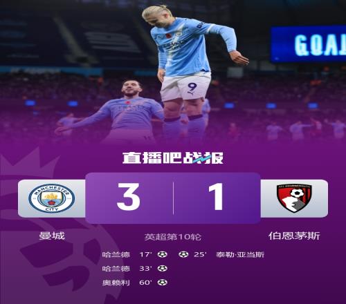 曼城以3比1戰(zhàn)勝伯恩茅斯升至第2名，距離榜首只有6分，哈蘭德梅開二度謝爾基貢獻(xiàn)兩次助攻_英超直播