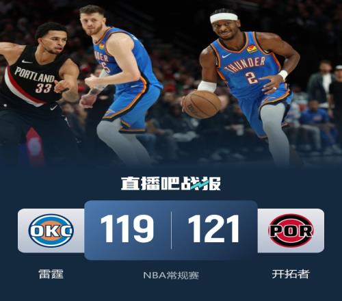開拓者將殘陣雷霆斬于馬下阿夫迪亞豪取26分10籃板9助攻亞歷山大獨得35分9助攻_nba高清在線觀看免費