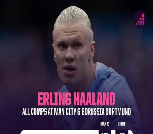 高效！哈蘭德曼城生涯80分鐘參與一球，多特生涯69分鐘造一球