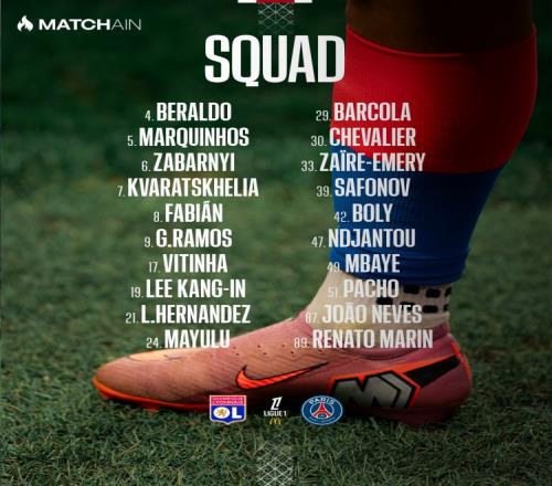 巴黎勇闖里昂大名單出爐K77當家老友阿什拉夫登貝萊門德斯缺陣_法甲直播