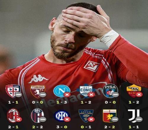 反差！昔日意甲豪強(qiáng)如今一勝難求，陣中一眾強(qiáng)將無(wú)法改變墊底命運(yùn)