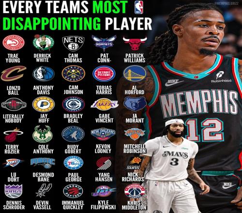 美媒評(píng)NBA各隊(duì)本賽季最令人失望球員：楊瀚森上榜，火箭選不出來(lái)