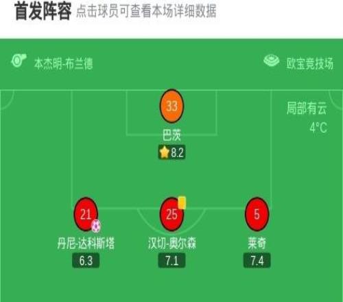 門興格拉德巴赫10美因茨