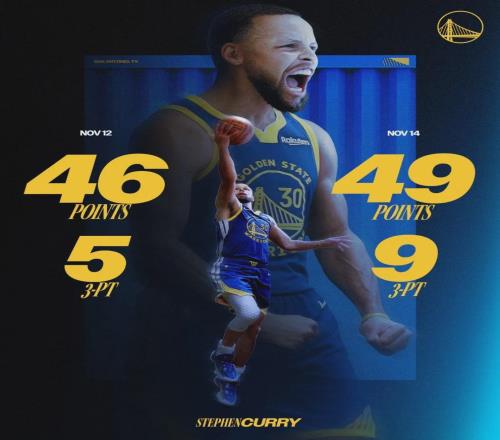 回來(lái)了！勇士狂喜！你好，NBA第一神射手！