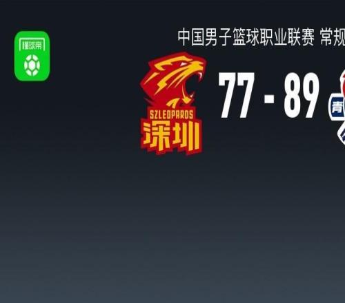 CBA戰(zhàn)報(bào)：青島8977深圳，賀希寧24分