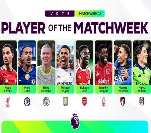 英超第16輪最佳候選：哈蘭德、埃基蒂克、古斯托、薩卡入選