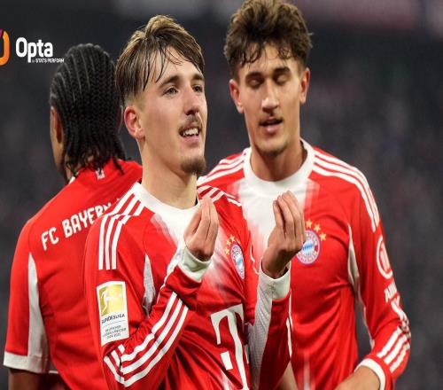 拜仁隊史第一人，未滿18歲的卡爾已在德甲直接參與5球