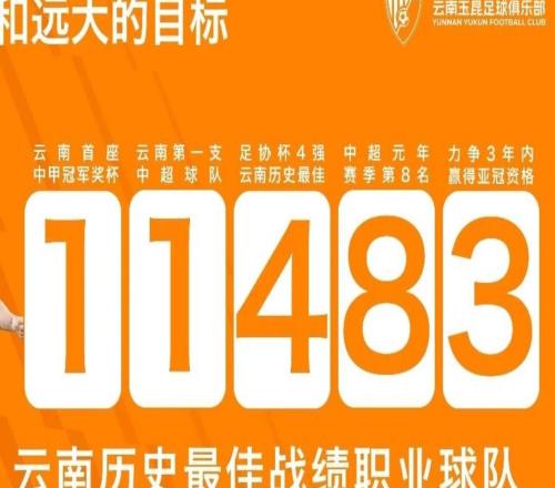 云南玉昆2026賽季合作手冊(cè)介紹目標(biāo)：力爭(zhēng)3年內(nèi)贏得亞冠資格