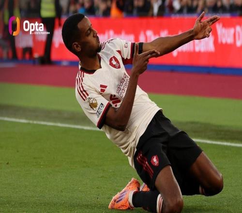 5場6球，伊薩克英超對熱刺進球并列最多