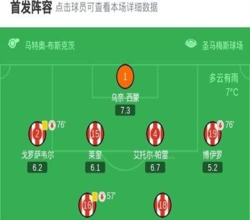 西班牙人21逆轉(zhuǎn)畢爾巴鄂競(jìng)技，羅梅羅破門(mén)，米利亞建功