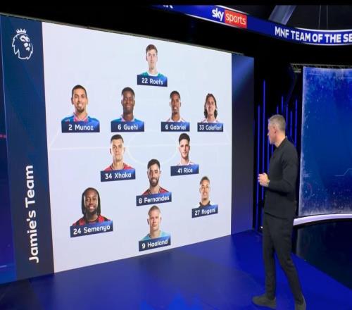 卡拉格評本賽季英超至今最佳陣容：無利物浦和切爾西球員