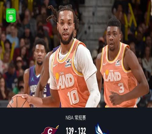 騎士139132擊敗黃蜂，米切爾30分，加蘭27+10，三球23+9