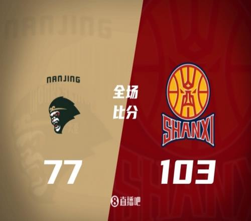 山西輕松擊敗同曦收獲四連勝諾威爾和迪亞洛輪流發(fā)光郭昊文也來湊熱鬧_CBA直播