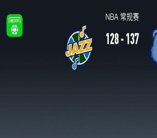 NBA戰(zhàn)報(bào)：灰熊137128爵士，阿爾達(dá)馬37+5+7