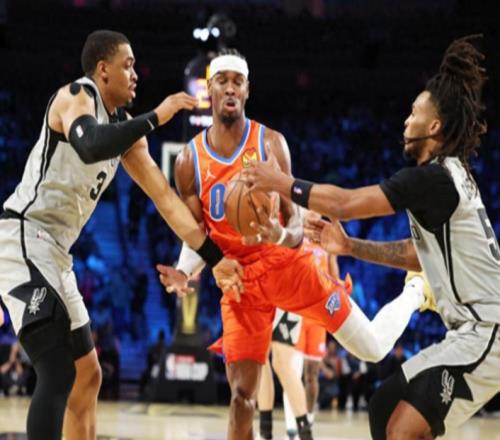 大爆冷！馬刺雙殺聯(lián)盟第一，雷霆狂輸20分，亞歷山大創(chuàng)NBA第2神跡