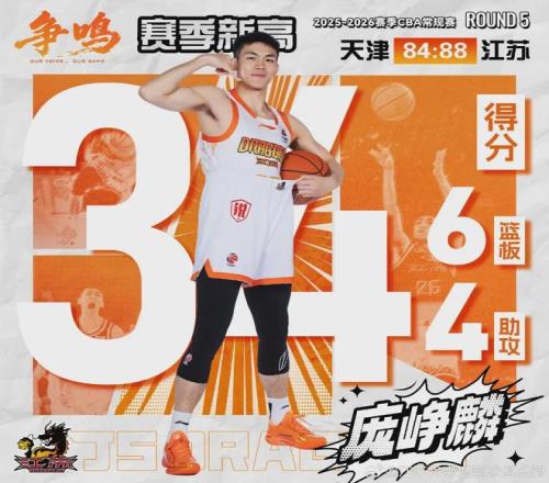 26歲廣西球王，在質(zhì)疑聲中成為本土得分王