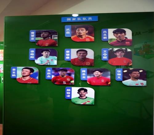 東體展示崇明基地榮譽(yù)室最佳陣容包括武磊、曹赟定、張琳芃和蔣圣龍_中超直播