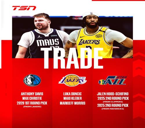 年度交易大盤點湖人宇宙級大手筆東契奇加盟庫里聯手火箭成功引入KD_NBA直播