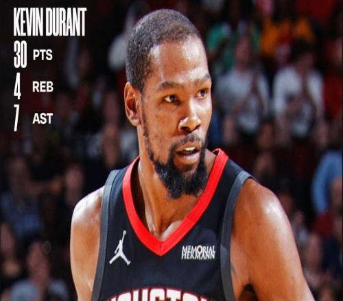 近七戰四負在場+50！37歲杜蘭特仍存MVP身手休媒：領導能力一流