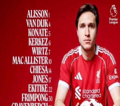 利物浦首發：小基耶薩出戰