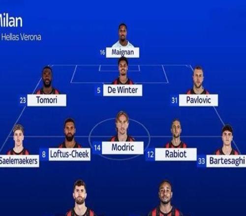 預告丨早場迎戰維羅納，預測首發出爐