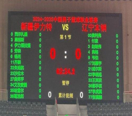 新疆男籃vs遼寧大名單：阿不都沙拉木和齊麟進入大名單，有望復出