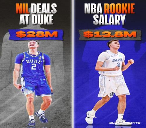 倒反天罡！NBA球員能去NCAA打球了？