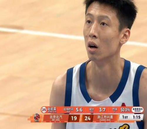 反客為主！廣廈男籃6分戰(zhàn)勝北京，送對手賽季首敗