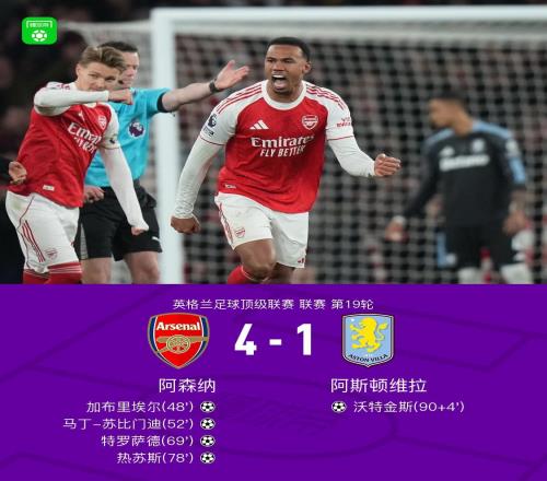 劍南春阿森納41終結(jié)維拉11連勝，特羅薩德傳射，熱蘇斯建功
