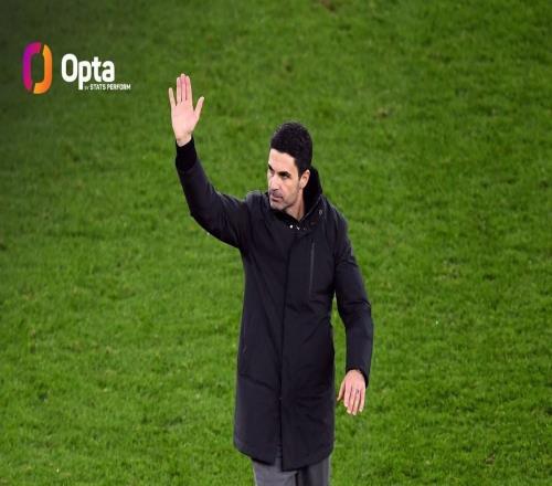 阿森納41大勝維拉，為2023年4月以來英超前三球隊的最大分差