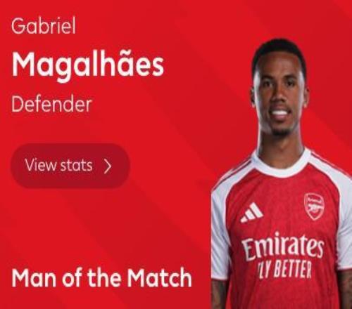 打破僵局，加布里埃爾當(dāng)選阿森納vs維拉全場最佳球員