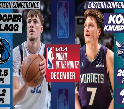 NBA12月最佳新秀：狀元秀弗拉格和4號秀克努佩爾蟬聯(lián)