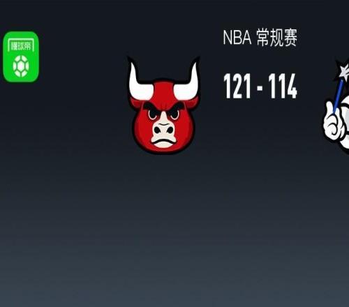 NBA戰報：公牛121114魔術，班凱羅空砍31分