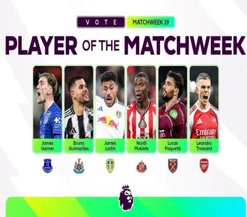 英超第19輪最佳球員候選，特羅薩德、帕奎塔、吉馬良斯在列