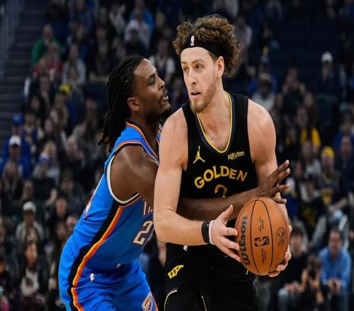 比賽還未開打勇士就投降！SGA三節30+7早早打卡科爾戰術引質疑