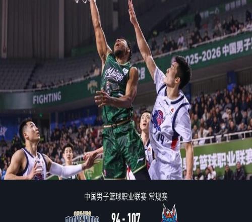 山東10794同曦斬獲3連勝，高詩巖25+7+11，郭昊文空砍31分11助