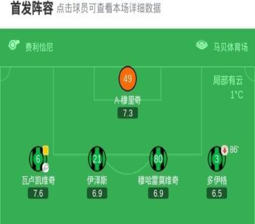 薩索洛11帕爾馬，索爾茨維特首開記錄，馬特奧佩萊格里諾扳平