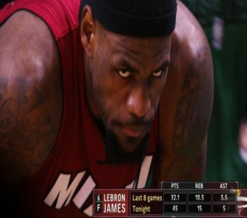 隆多：死亡之瞳戰(zhàn)的詹姆斯令人絕望！巔峰凱爾特人防不住他！