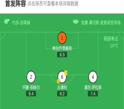 萊萬特30大勝塞維利亞，卡洛斯阿爾瓦雷斯、卡洛斯埃斯皮破門