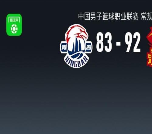 CBA戰報：深圳9283青島，特奎維恩史密斯30+6+6