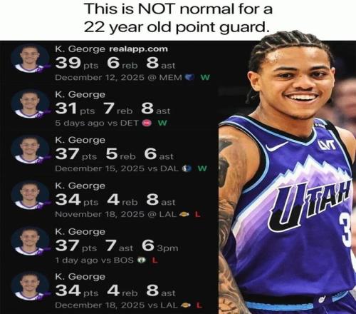 從NBA最菜首發控衛，到NBA最強喬治