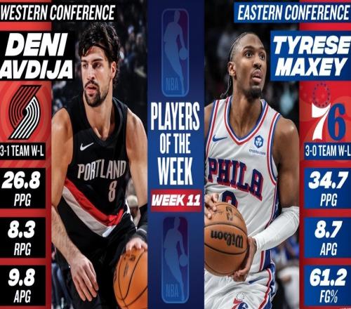 周最佳球員誕生，特雷楊申請交易！火箭一喜一憂，NBA官宣新決定