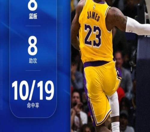 湖人險勝鵜鶘，41歲的詹姆斯30分8籃板8助攻，打服雷迪克