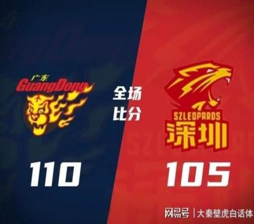 廣東險勝淘到寶！上海贏得強強對話！CBA一夜瘋狂：榜首再易主