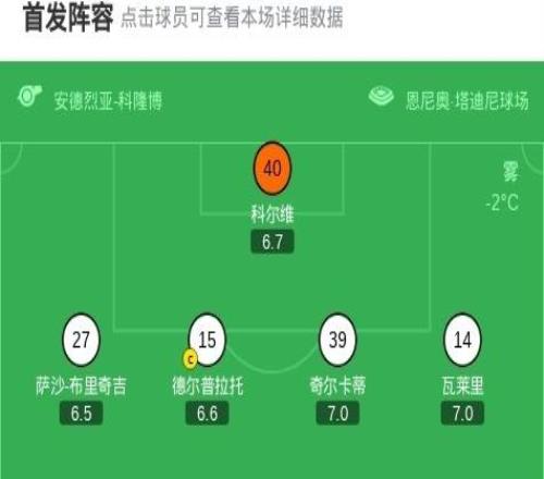 劍南春國米客場20帕爾馬，迪馬爾科破門，圖拉姆建功