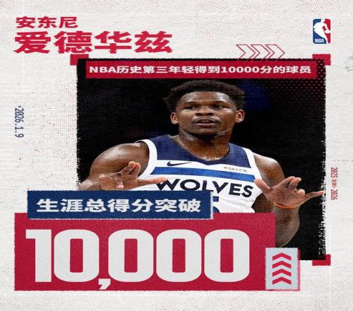 歷史第三年輕萬(wàn)分先生愛德華茲超越科比僅遜詹杜